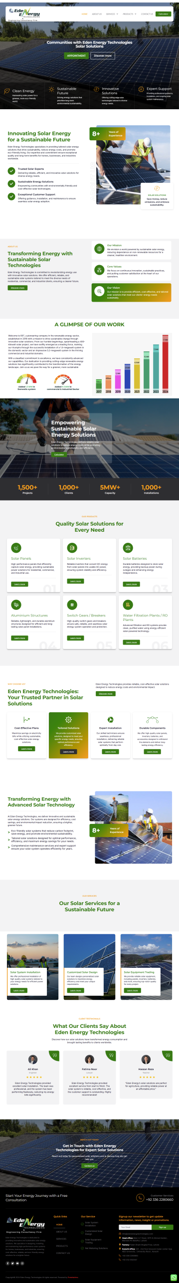 Eden Energy Technologies